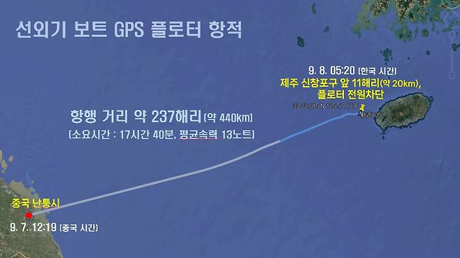 선외기 보트 GPS 플로터 항적 [제주해양경찰청 제공, 재판매 및 DB 금지]