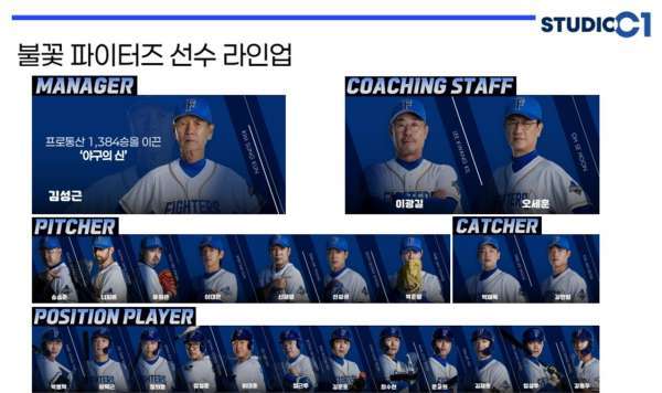 대전 한밭야구장서 21일 '불꽃야구' 첫 직관 경기