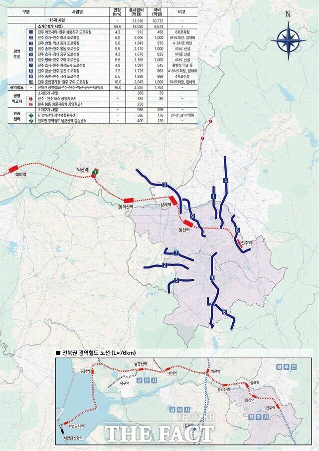 전북 전주권 광역교통시설 사업계획. /전북도