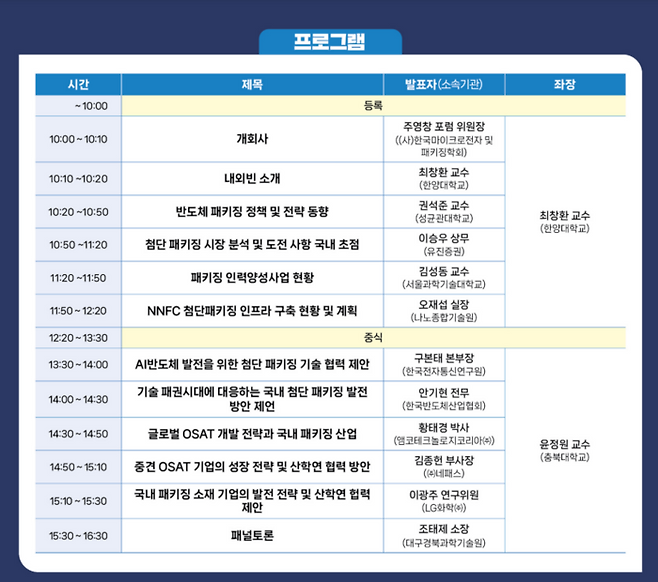 반도체 패키징 발전 정책 포럼 프로그램