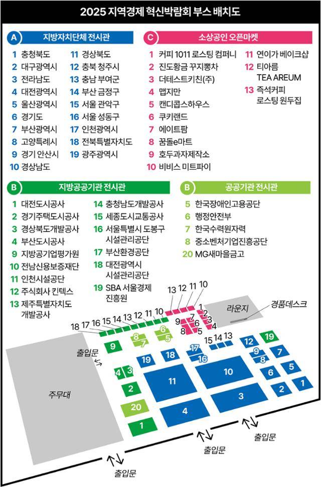 2025 지역경제 혁신박람회 부스 배치도. 그래픽=강준구 기자