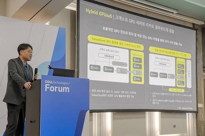 고객 소유의 GPU를 다른 기업에 임대해서 수익을 올리는 모델도 구상 중이다 / 출처=IT동아