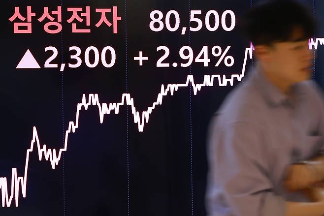 삼성전자 주가가 8만원을 돌파한 18일 서울 종로구 연합인포맥스에 설치된 모니터에 삼성전자 주가가 표시돼 있다.연합뉴스