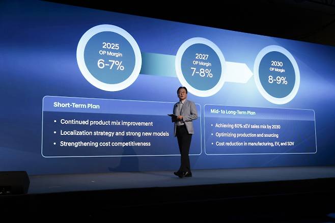 현대차 CFO(재경본부장)인 이승조 부사장이 미국 뉴욕에서 열린 CEO 인베스터데이에서 중장기 실적 달성 목표를 제시했다. /사진=현대차