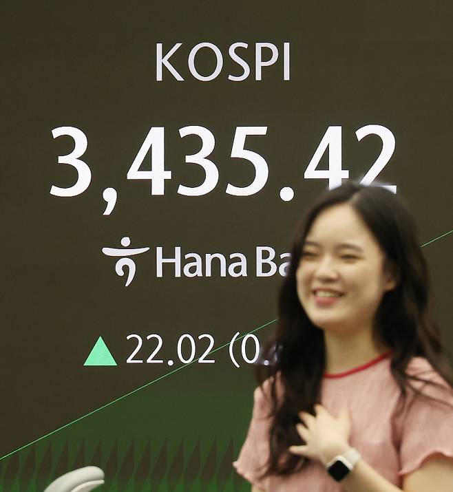 18일 중구 하나은행 딜링룸 전광판에 실시간 코스피가 표시돼 있다.  코스피 지수는 전장 대비 19.37포인트(0.57%) 오른 3432.77로 출발해 완만한 상승세를 보이고 있다. [연합]