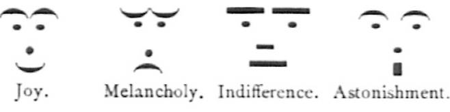 1881년 잡지 'Puck'에 실린 이모티콘 아이디어.