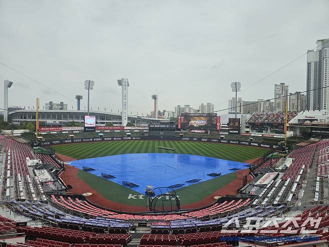비 내리는 수원KT위즈파크. 수원=이종서 기자