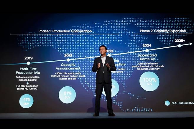 호세 무뇨스 현대차 최고경영자(CEO)가 18일 미국 뉴욕에서 열린 '인베스터 데이'에서 투자 계획을 발표하고 있다. /현대차·뉴스1