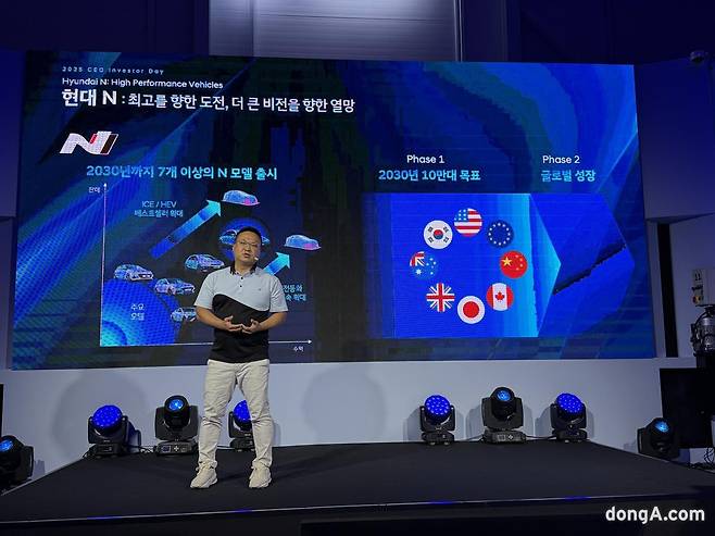 박준우 현대차 N매니지먼트실 상무