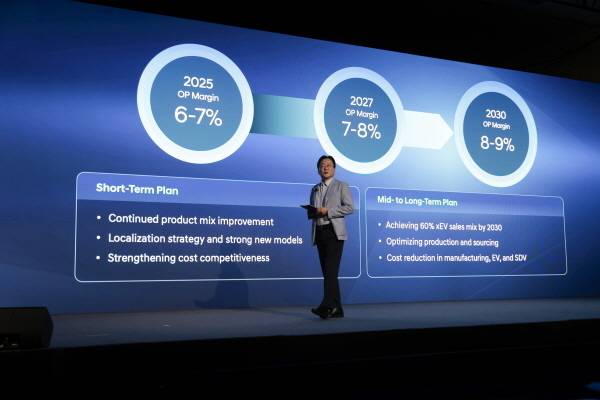 이승조 현대자동차 재경본부장(CFO) 부사장이 ‘2025 현대차 CEO 인베스터 데이’에서 발표하고 있다 [사진 제공=현대차그룹]