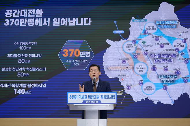 이재준 수원특례시장이 17일 브리핑에서 수원형 역세권 복합개발 방안을 발표하고 있다. 수원시 제공