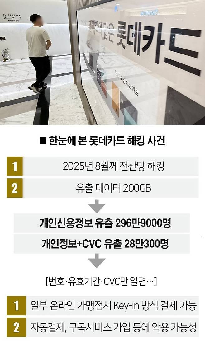 [사진 | 뉴시스]