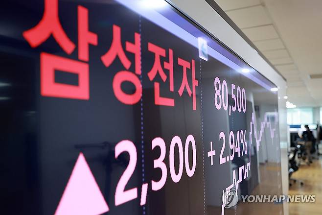 서울 종로구 연합인포맥스 모니터에 비친 삼성전자 주가 [연합뉴스 자료사진. 재판매 및 DB 금지]