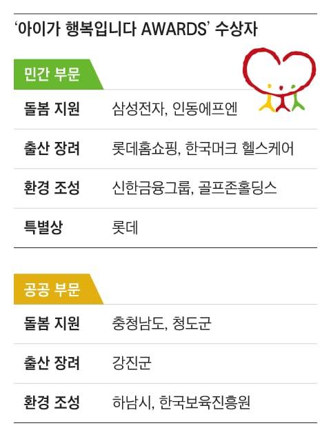 그래픽=조선디자인랩 정다운