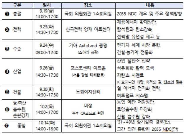 남은 토론회 일정. 환경부 제공