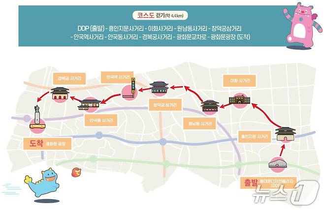 코스 이미지.(서울시 제공)
