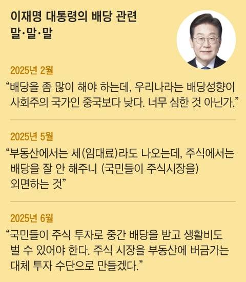 그래픽=조선디자인랩 김영재