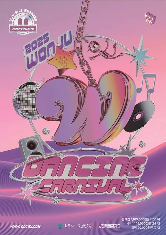 2025 원주댄싱카니발  [원주문화재단 제공.재판매 및 DB 금지]