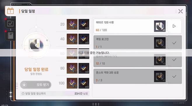 ▲ 카오스 도는 것 외에 일퀘 부담은 확실히 낮췄다