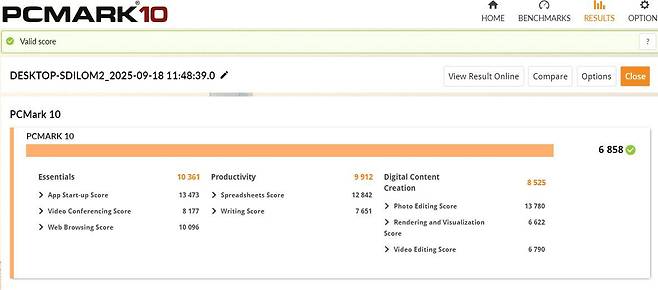 PC마크 10 벤치마크 실행 결과 / 출처=IT동아