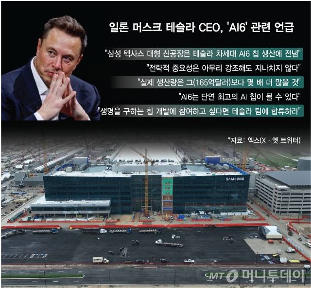 일론 머스크 테슬라 CEO, 'AI6' 관련 언급/그래픽=김현정