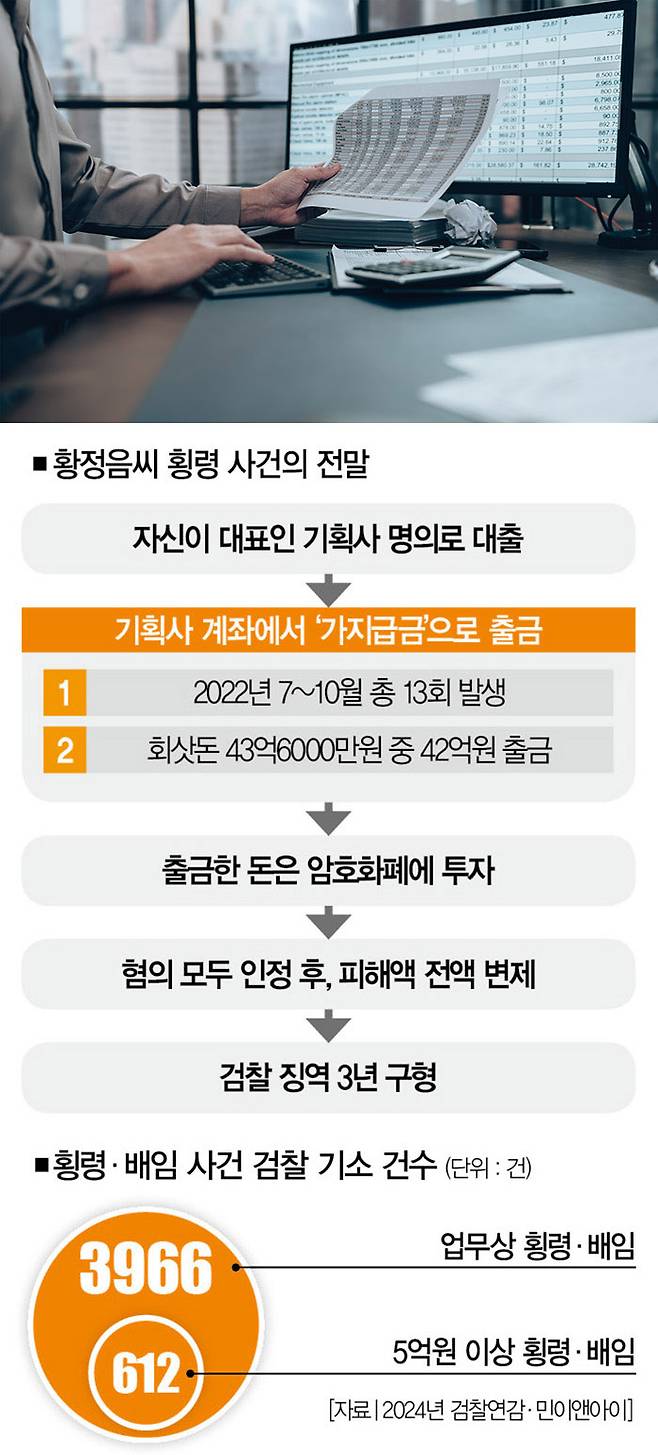 [사진｜게티이미지뱅크]