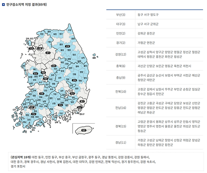 ▲2021년 10월 최초 지정된 전국 인구감소지역. /행정안전부 누리집 갈무리