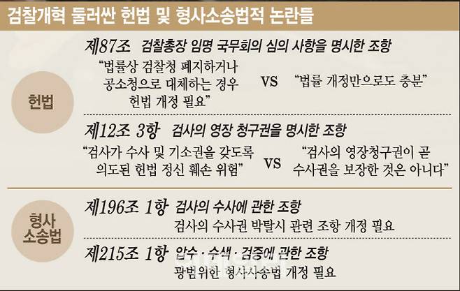 (그래픽=김일환 기자)