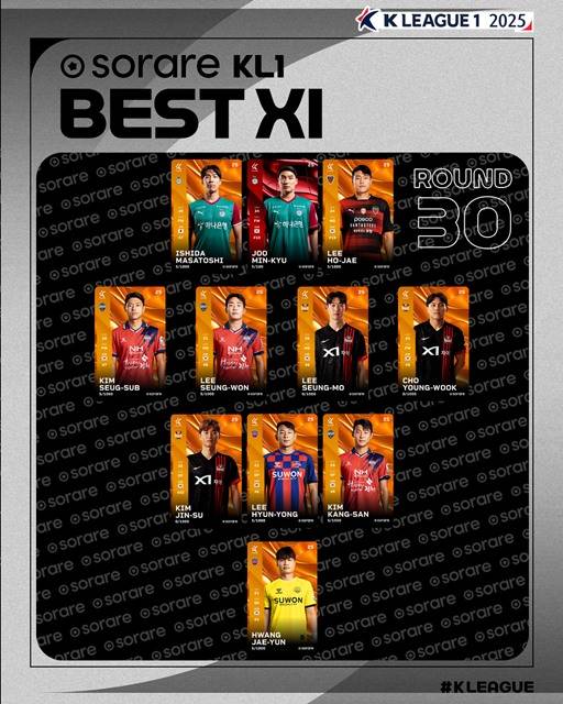 ‘하나은행 K리그1 2025’ 30라운드 베스트11./K리그