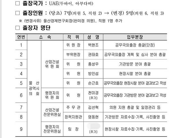 천미경 의원과 의회사무처 직원이 추가되면서 변경된 울산시의회 산업건설위원회 공무국외출장 계획서. 울산시의회 제공