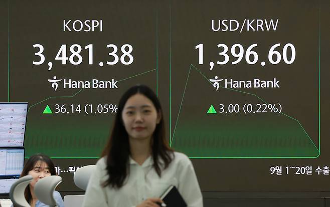 22일 코스피 지수는 전 거래일 대비 0.68% 오른 3468.65에 마감했다. 사진은 이날 서울 중구 하나은행 본점 딜링룸 전광판에 코스피가 장중 3480선을 넘은 모습. <연합뉴스>