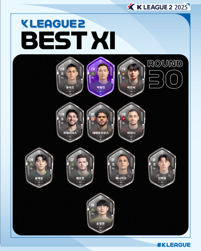 하나은행 K리그2 2025 30라운드 베스트11./한국프로축구연맹