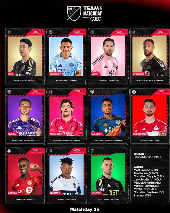 MLS 매치데이 35 '베스트 11' [MLS 홈페이지 캡처. 재판매 및 DB 금지]