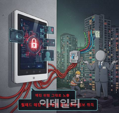 월패드 해킹 관련 제미나이 생성 이미지