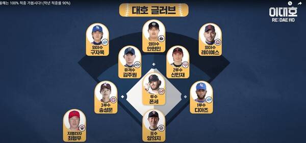 ⓒ이대호 유튜브