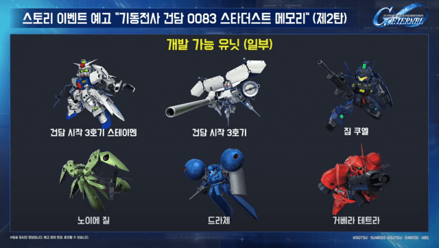 우주세기 건담 인기 작품을 기반으로 한 스토리가 대거 업데이트 예정이다.