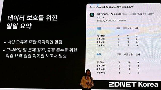 감사를 위한 각종 기능을 운영체제에 내장했다. (사진=지디넷코리아)