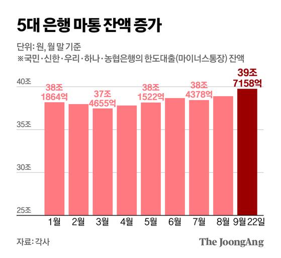 신재민 기자