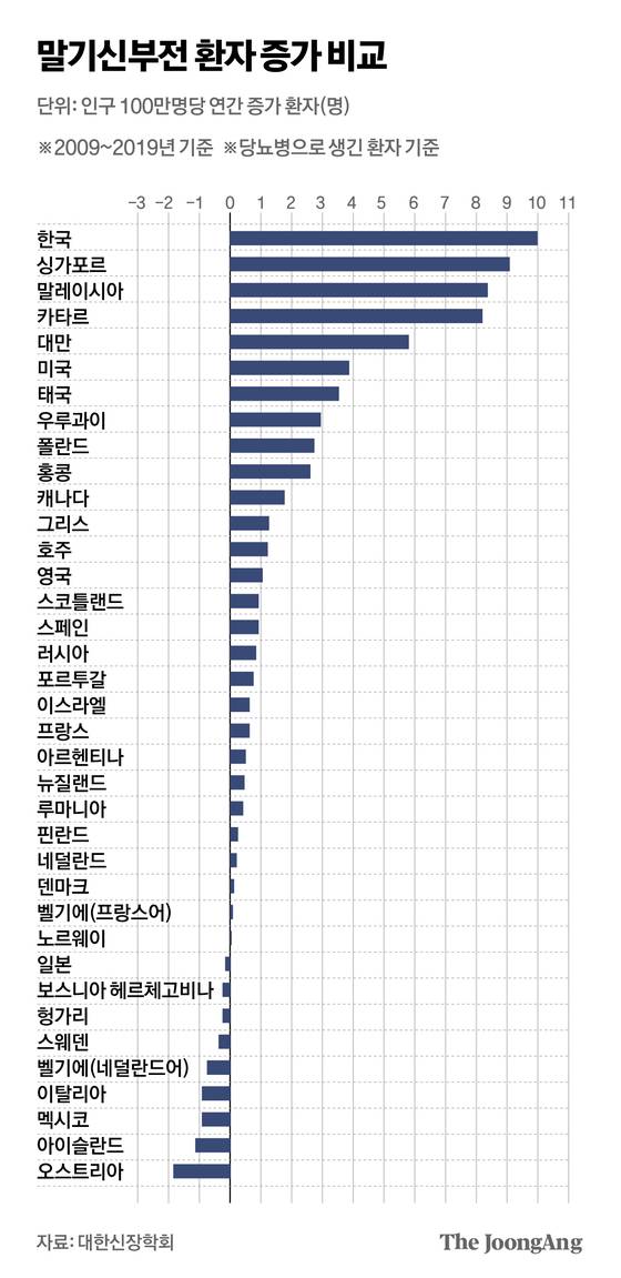 박경민 기자