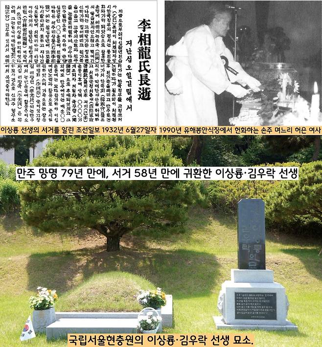 석주 이상룡 선생과 부인 김우락 여사의 유해는 1990년 만주로 망명한지 79년만에, 서거한 지 58년 만에 귀환했다.