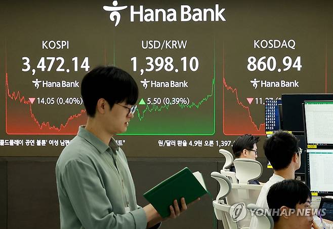코스피 3,470선으로 후퇴 (서울=연합뉴스) 홍해인 기자 = 24일 서울 을지로 하나은행 본점 딜링룸에서 한 외환딜러가 증시 현황판 앞을 지나고 있다. 
    이날 코스피는 전 거래일보다 14.05포인트(0.40%) 내린 3,472.14로 종료했다. 코스닥지수는 전장보다 11.27포인트(1.29%) 내린 860.94로 마감했다. 2025.9.24 hihong@yna.co.kr