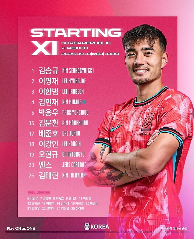 옌스 카스트로프. 사진 | KFA