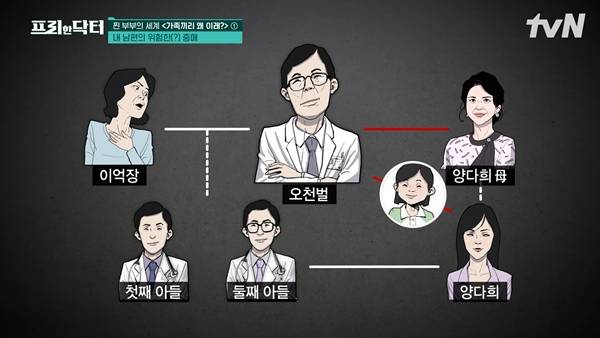 ⓒ유튜브 채널 'tvN Joy'