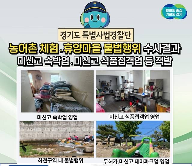 경기도특사경 불법영업 체험마을 단속 사진제공=경기도
