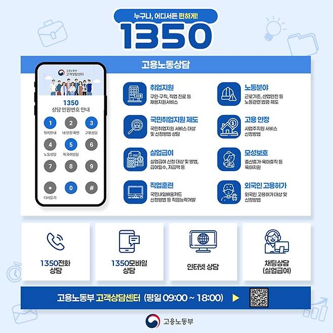 한눈에 보는 1350. (출처=고용노동부)