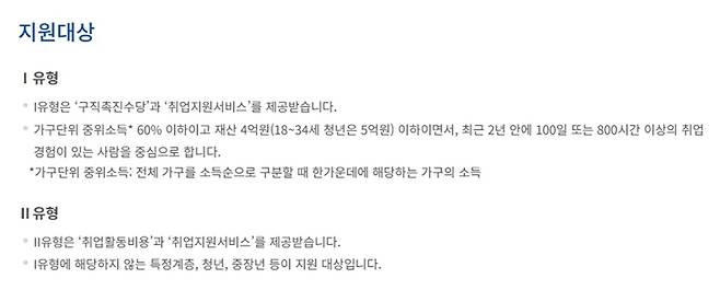 국민취업지원제도 지원대상 ⅠㆍⅡ유형.