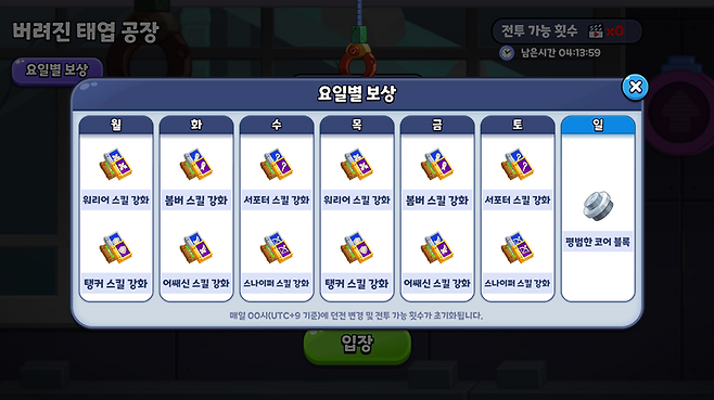 ▲ 원하는 직업의 스킬 강화 재료를 어느 요일에 얻을 수 있는지 꼭 확인하자