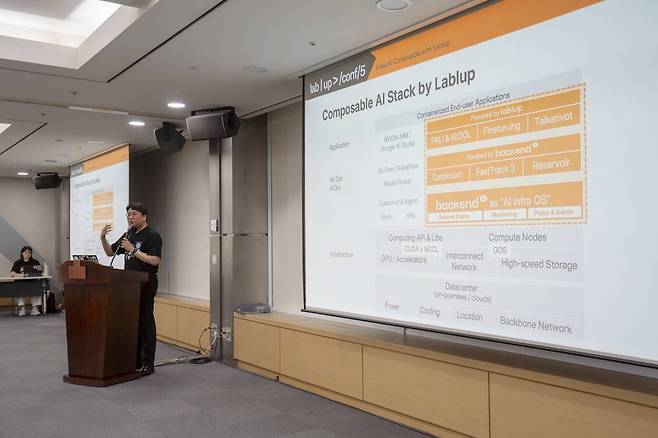 래블업은 수직적 통합, 수평적 확장 두 요소를 통해 ‘조합 가능한 AI’ 시대를 열려고 한다 / 출처=IT동아