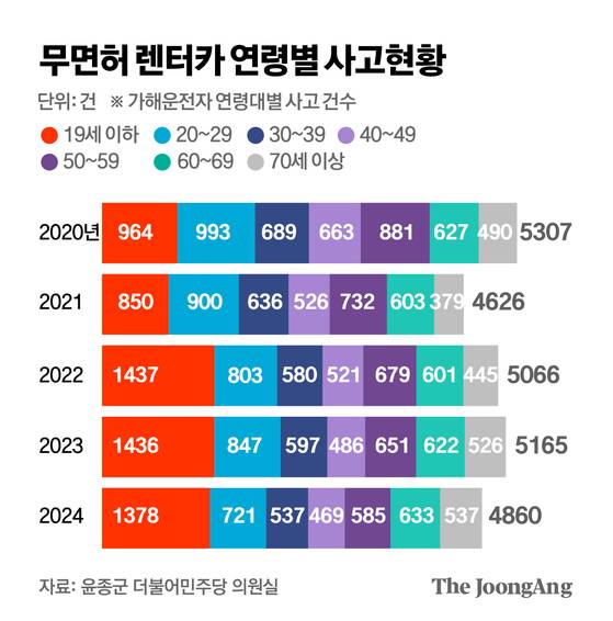 김주원 기자