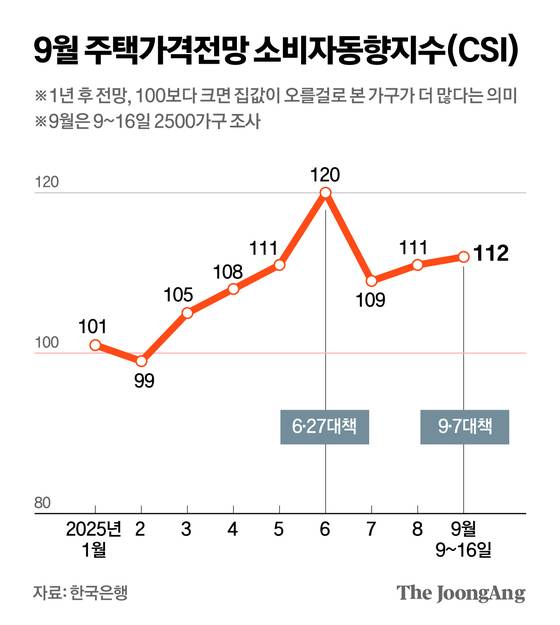 박경민 기자